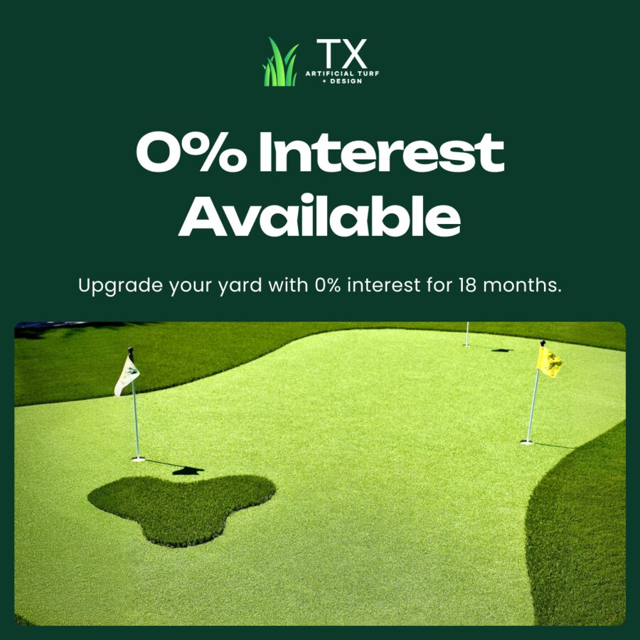 0% Interest Available